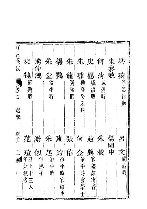 [下载][西充县志]三_高培谷.pdf