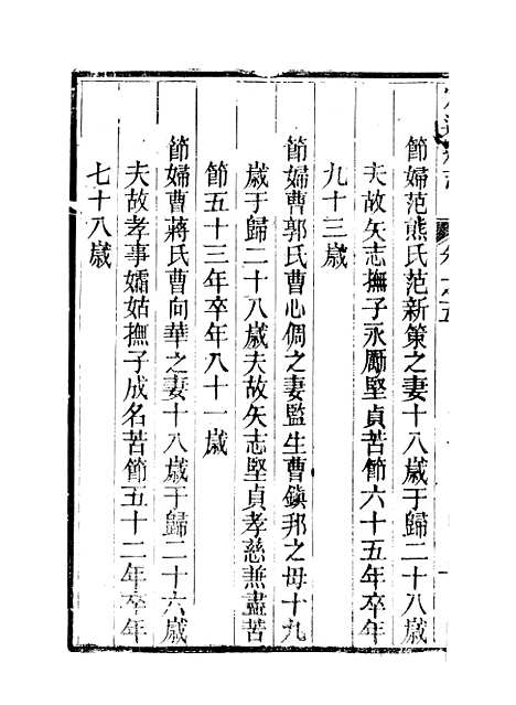 [下载][定远县志]五_姜由范.pdf