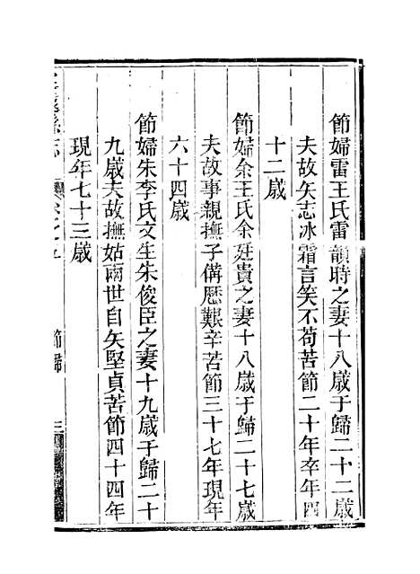 [下载][定远县志]五_姜由范.pdf