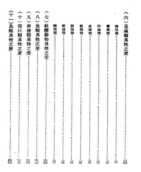 [下载][爱情的来源].pdf