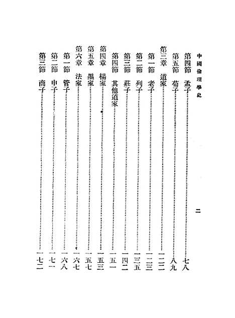 [下载][中国伦理学史].pdf