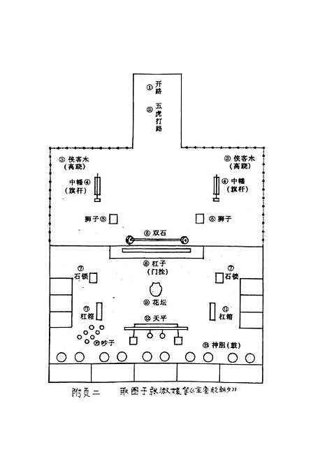 [下载][北京的香会组织与妙峰山碧霞元君信仰吴效群].pdf