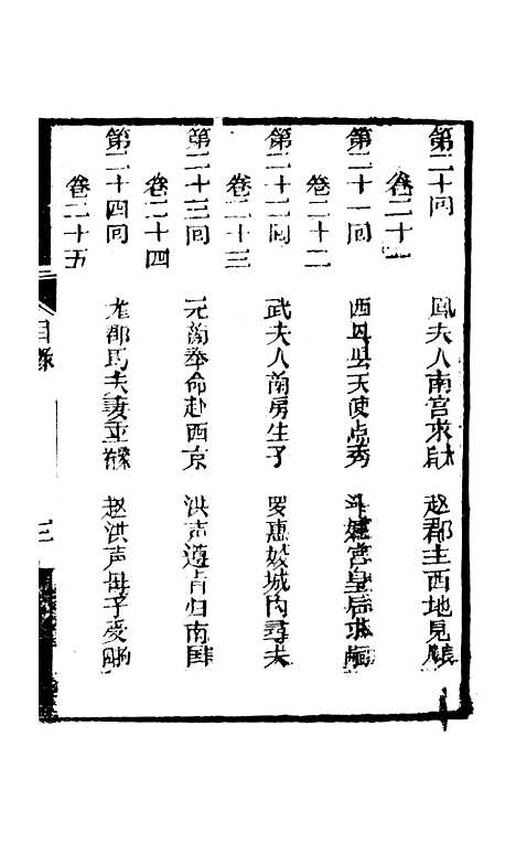 [下载][凤凰山]卷_一至卷_四_海陵轩.pdf