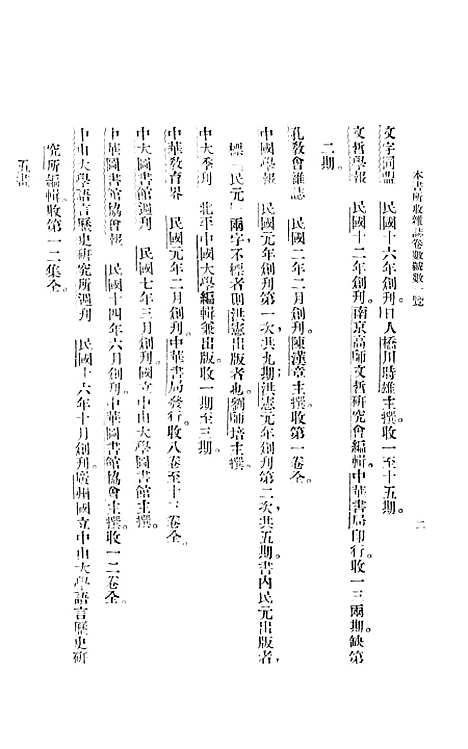 [下载][国学论文索引].pdf