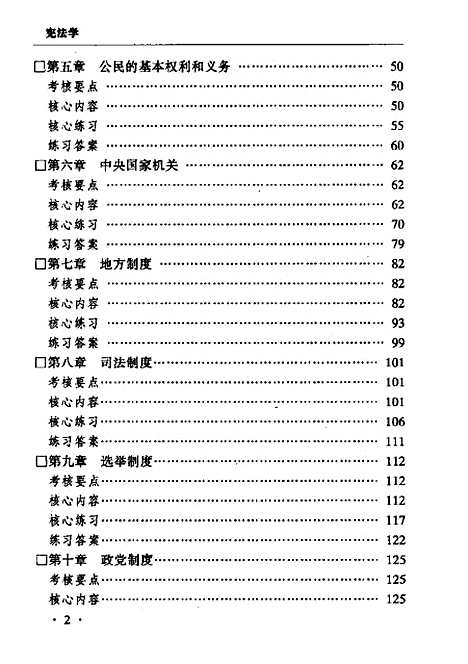 [下载][宪法学]丘恒昌_法律.pdf