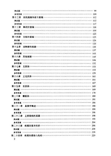 [下载][高等医药院校配套教材医学微生物学复习指导]董群_安徽科学技术.pdf