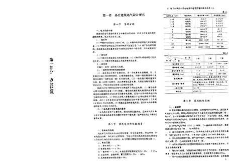 [下载][民用建筑电气设计资料集办公住宅]孙成群_知识产权.pdf