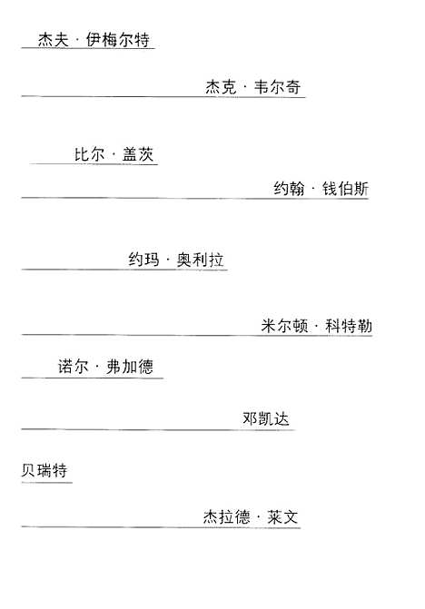 [下载][老总讲座国外顶级总裁们经营与管理的真知灼见]方厚仁_中国财经.pdf