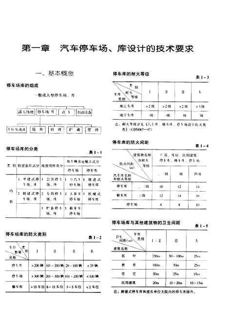 [下载][都市汽车停车场库设计手册]王文卿_中国建筑工业.pdf