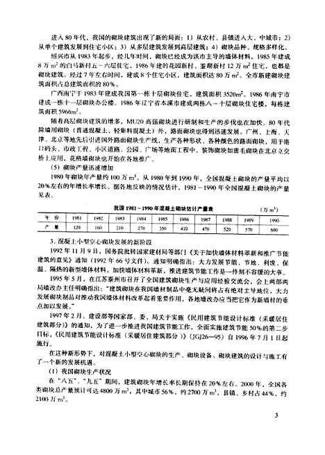 [下载][混凝土小型空心砌块生产技术]孙惠镐_中国建材工业.pdf