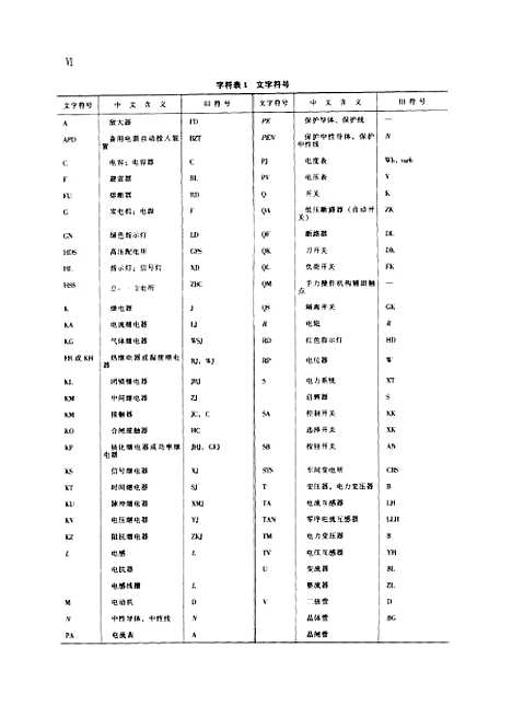 [下载][工厂供电]苏文成_机械工业.pdf