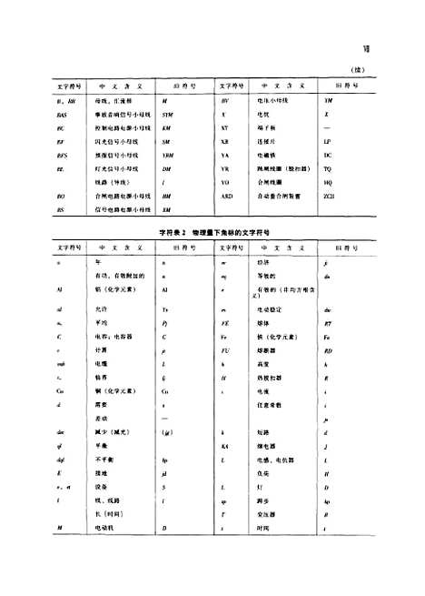 [下载][工厂供电]苏文成_机械工业.pdf