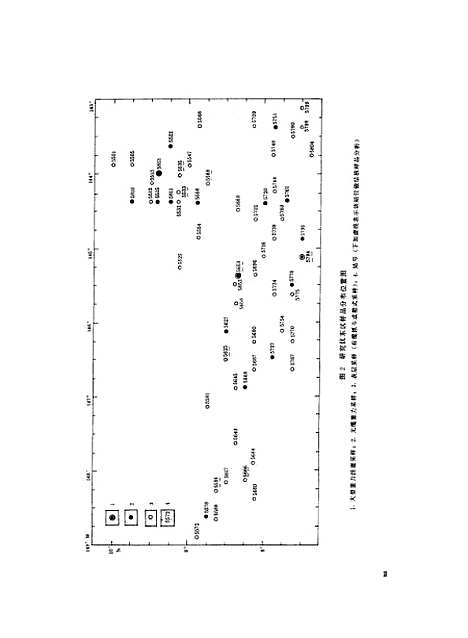 [下载][多金属结核类型结构构造及其矿物组成]李扬_中国地质大学.pdf