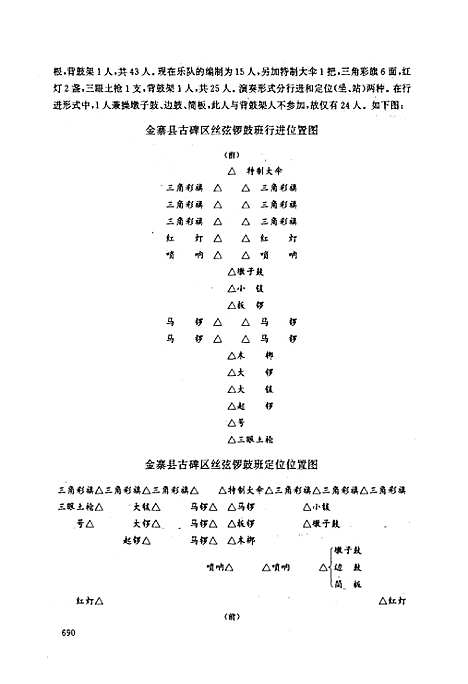 [下载][中国民族民间器乐曲集成·安徽卷_下册]安徽.pdf