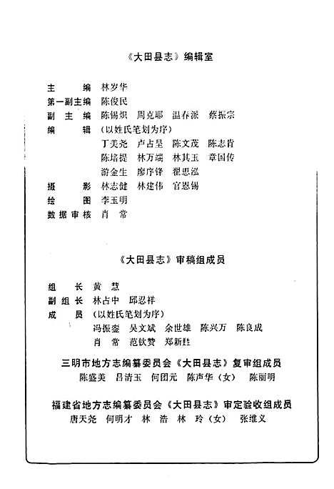 [下载][大田县志]福建.pdf