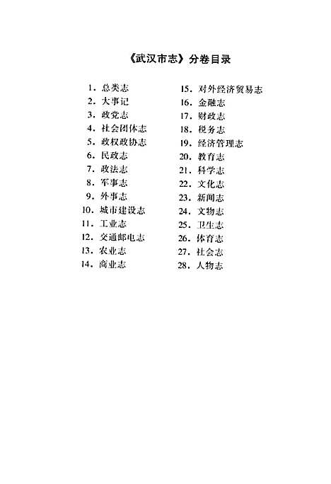 [下载][武汉市志人物志]湖北.pdf