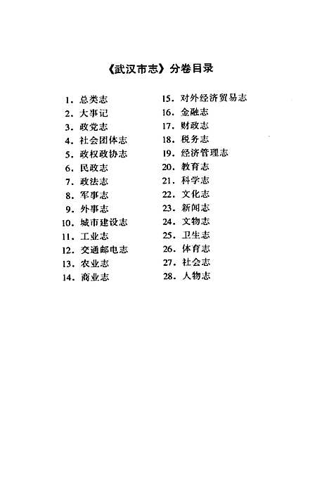 [下载][武汉市志总类志]湖北.pdf