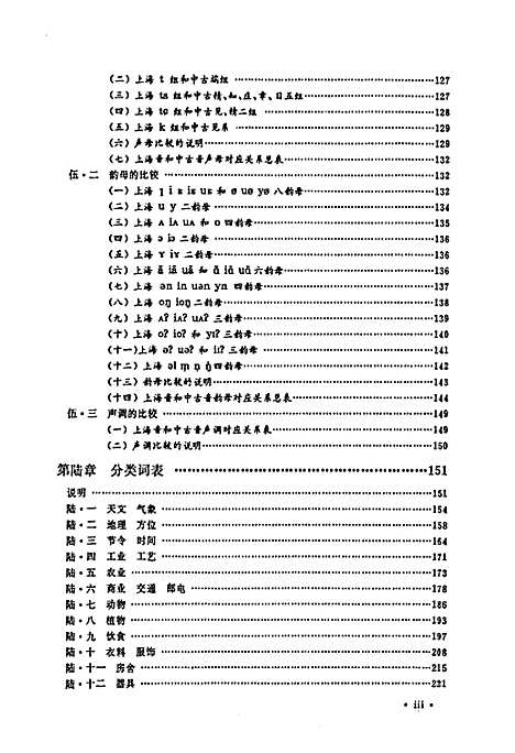 [下载][上海市区方言志]上海.pdf