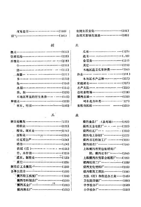 [下载][横沔志]上海.pdf