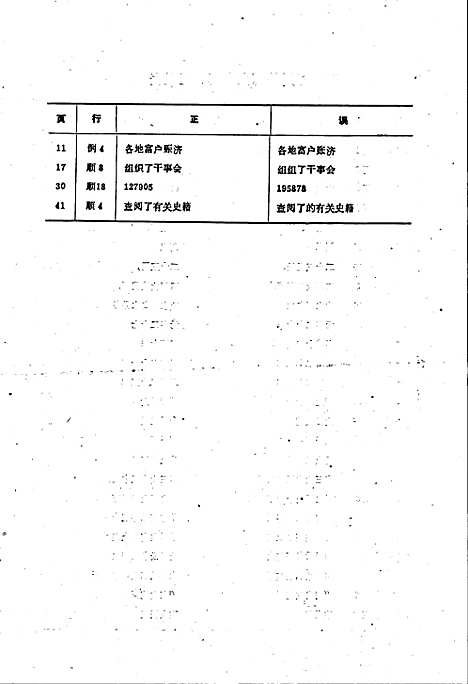 [下载][青川县大事记]四川.pdf