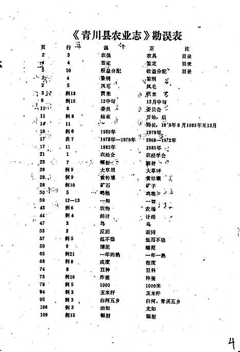 [下载][青川县农业志]四川.pdf