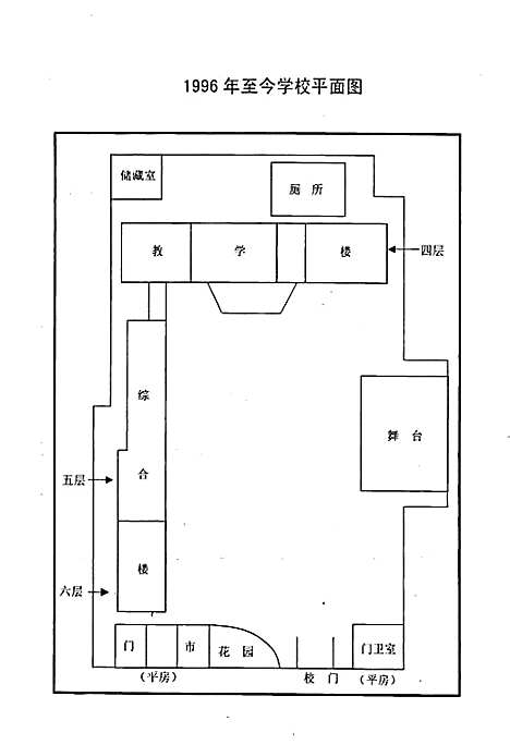 [下载][南门小学志]四川.pdf