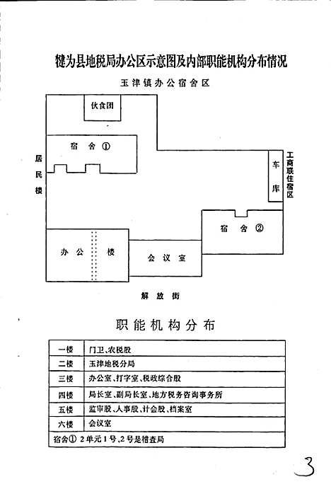 [下载][犍为县地税志]四川.pdf