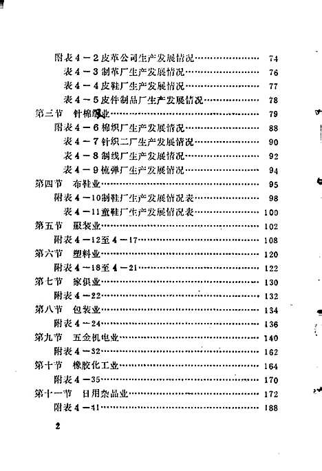 [下载][内江市机关志专辑二轻工业志]四川.pdf