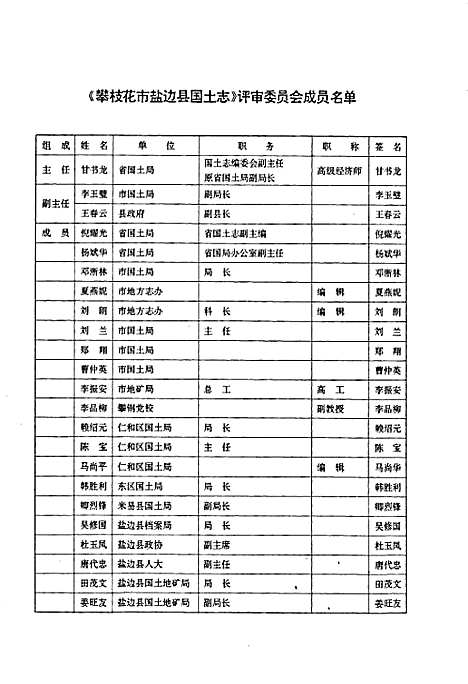 [下载][盐边县国土志]四川.pdf