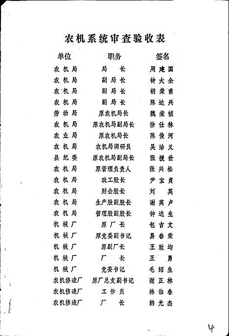 [下载][简阳县农机志]四川.pdf