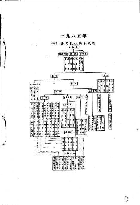 [下载][南江县教育志]四川.pdf