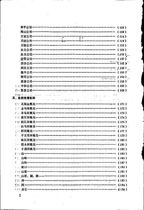 [下载][四川省崇庆县地名录]四川.pdf