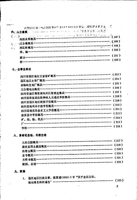 [下载][四川省崇庆县地名录]四川.pdf