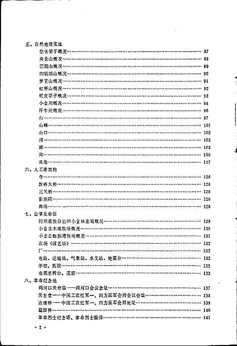 [下载][四川省阿坝藏族自治州小金县地名录]四川.pdf