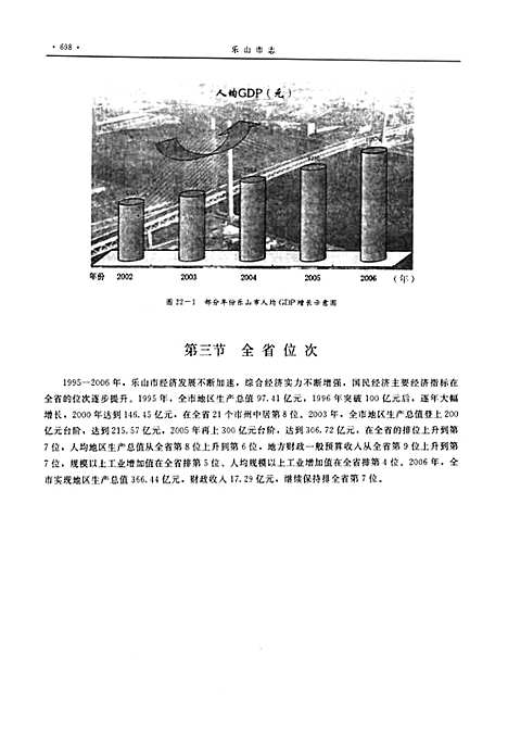 [下载][乐山市志_1995-2006_下]四川.pdf