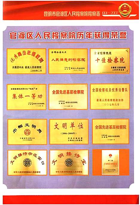 [下载][检察志_1991-2007]云南.pdf