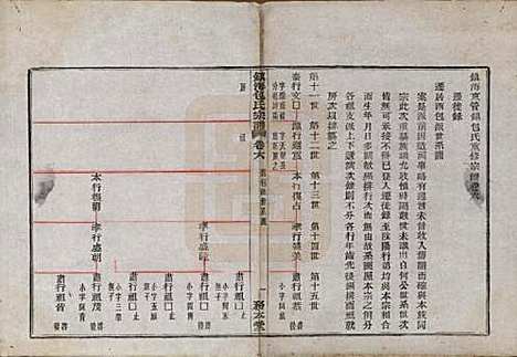 [下载][镇海东管镇包氏重修宗谱]浙江包氏(共六卷首一卷末一卷)__民国九年（1920）_六.pdf