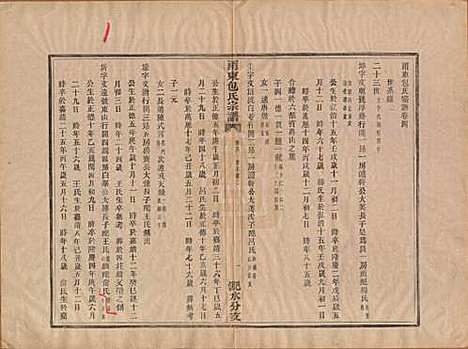 [下载][甬东包氏宗谱]浙江包氏(共十九卷首一卷)__清嘉庆二年（1797）_四.pdf