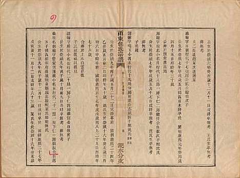 [下载][甬东包氏宗谱]浙江包氏(共十九卷首一卷)__清嘉庆二年（1797）_六.pdf