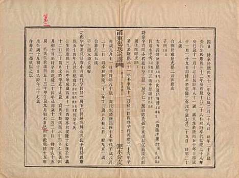 [下载][甬东包氏宗谱]浙江包氏(共十九卷首一卷)__清嘉庆二年（1797）_八.pdf