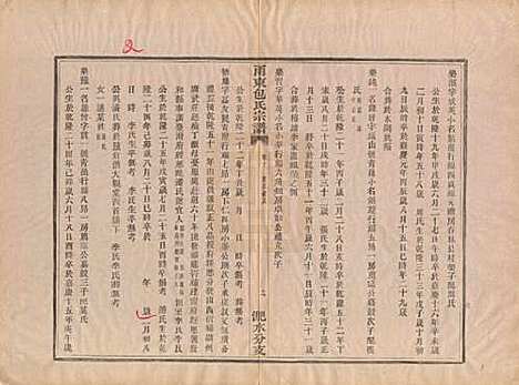 [下载][甬东包氏宗谱]浙江包氏(共十九卷首一卷)__清嘉庆二年（1797）_十.pdf