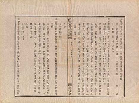 [下载][甬东包氏宗谱]浙江包氏(共十九卷首一卷)__清嘉庆二年（1797）_十二.pdf