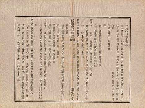 [下载][甬东包氏宗谱]浙江包氏(共十九卷首一卷)__清嘉庆二年（1797）_十二.pdf