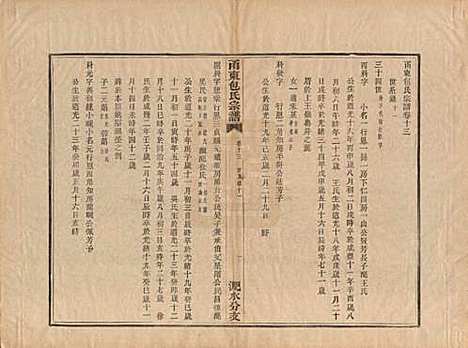 [下载][甬东包氏宗谱]浙江包氏(共十九卷首一卷)__清嘉庆二年（1797）_十三.pdf