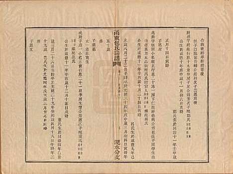 [下载][甬东包氏宗谱]浙江包氏(共十九卷首一卷)__清嘉庆二年（1797）_十三.pdf