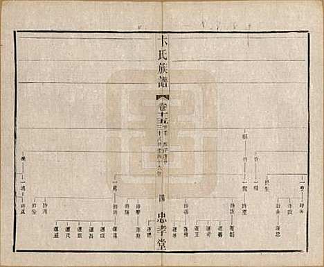 [下载][卞氏族谱]江苏卞氏__民国29年1940_十五.pdf