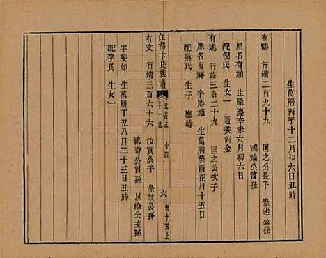 [下载][江都卞氏族谱]江苏卞氏__清光绪25年1899_十五.pdf