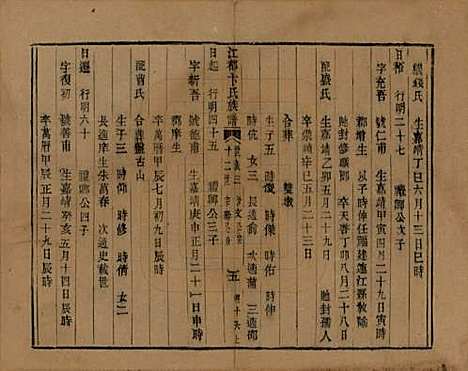 [下载][江都卞氏族谱]江苏卞氏__清光绪25年1899_十六.pdf