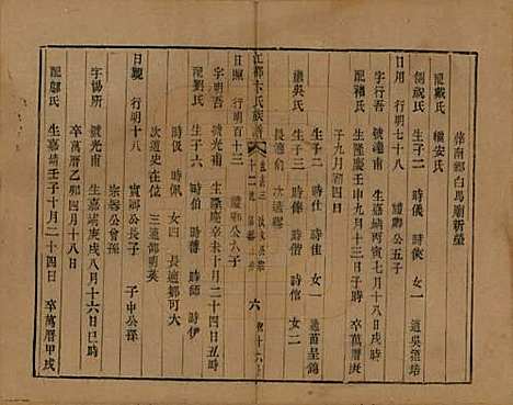 [下载][江都卞氏族谱]江苏卞氏__清光绪25年1899_十六.pdf