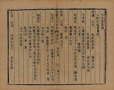 [下载][江都卞氏族谱]江苏卞氏__清光绪25年1899_二十五.pdf